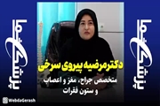 کلیپ: معرفی پزشکان متخصص مرکز آموزشی درمانی امیرالمومنین علی(ع) گراش قسمت اول